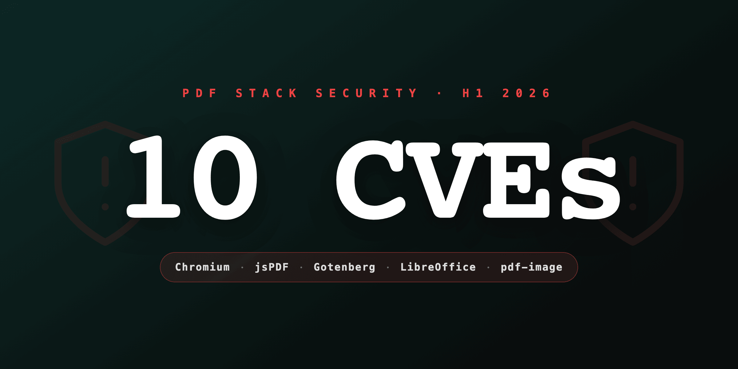 PDF library CVEs in 2026: every H1 advisory in one place