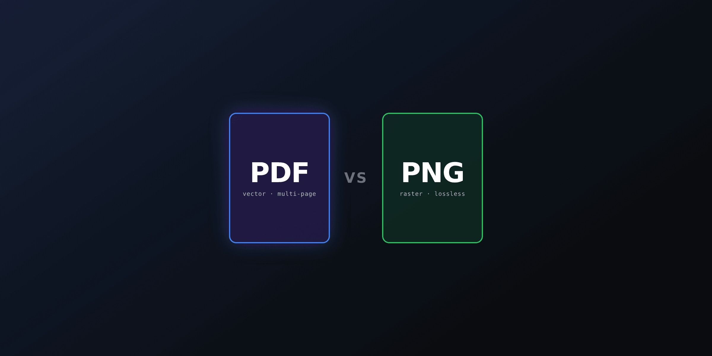 PDF vs PNG: when to use each format